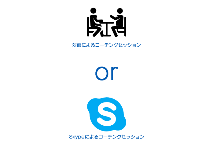セッション
